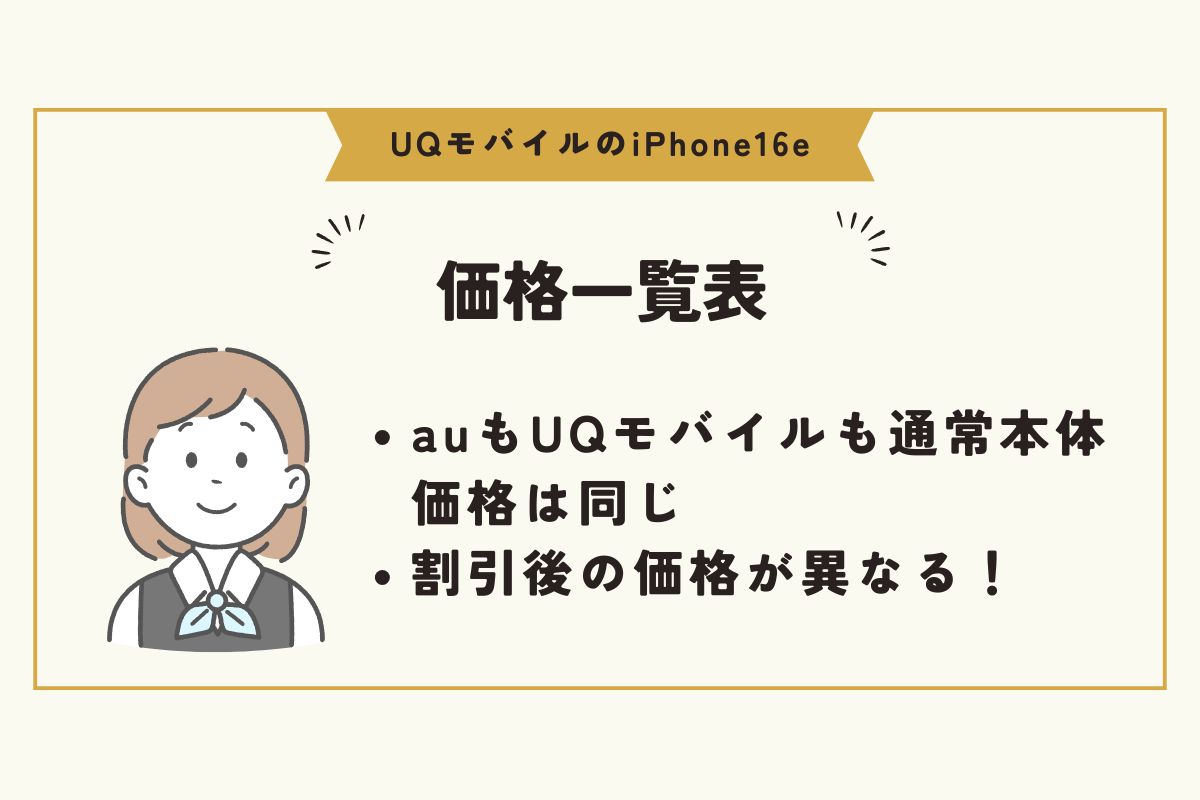 iPhone16e UQモバイル